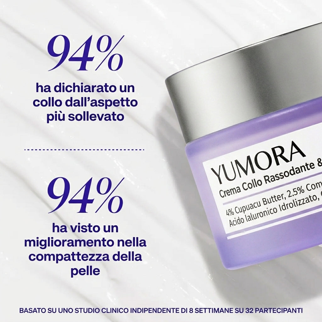 Crema Collo Rassodante & Compattante